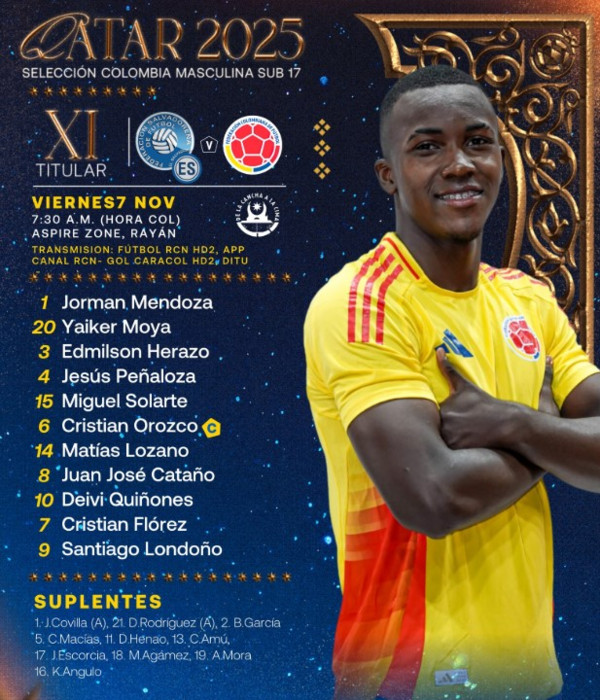 Así va Colombia contra El Salvador