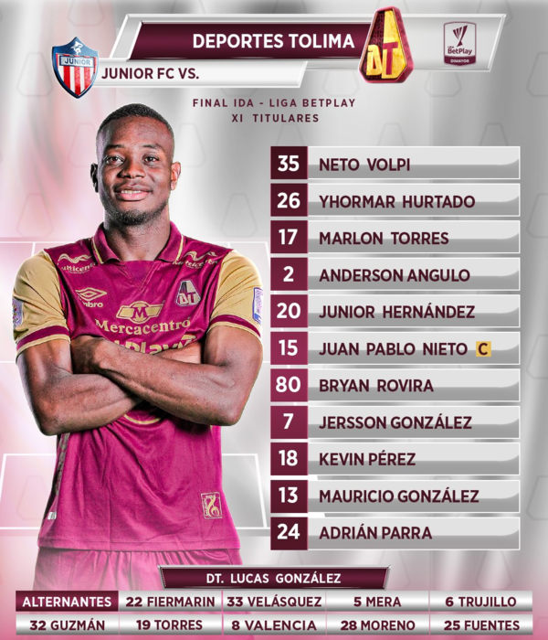Junior vs. Deportes Tolima: siga el minuto a minuto en la ida de la ...
