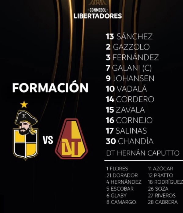 Tolima busca acercarse a la clasificación en la Copa Libertadores en su ...