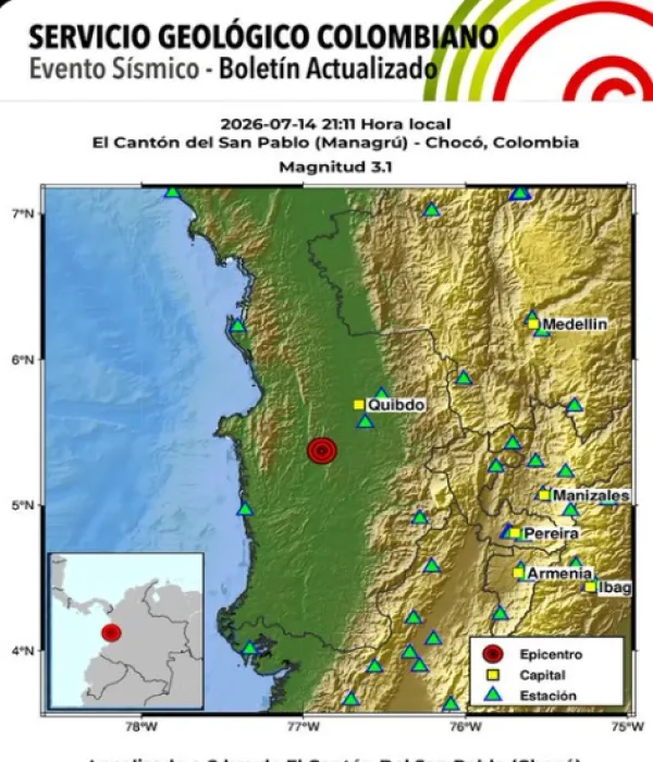Sismo.