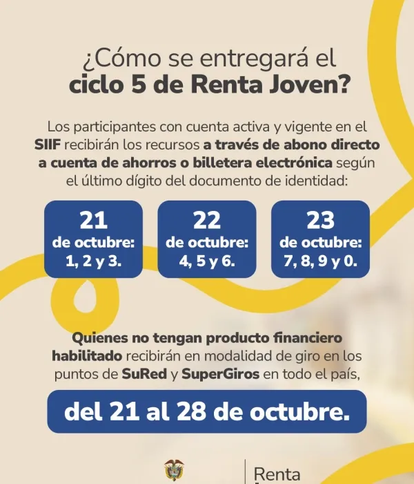 Renta joven para estudiantes