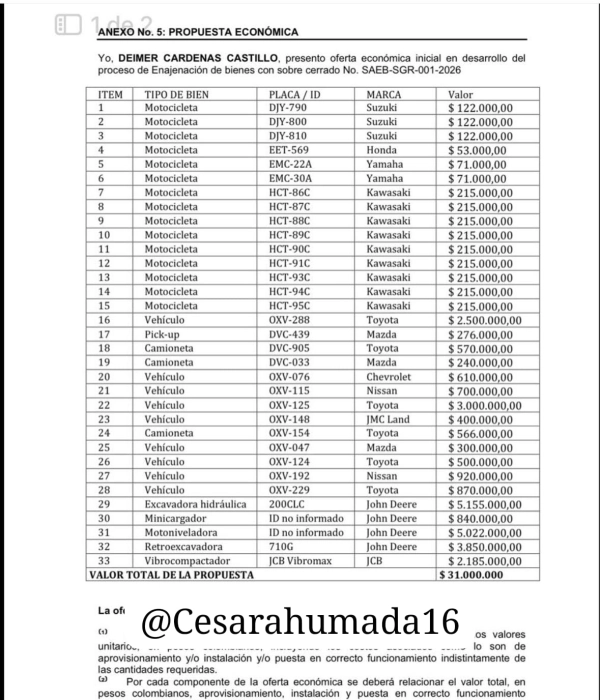 La lista de bienes que rematan en Valledupar