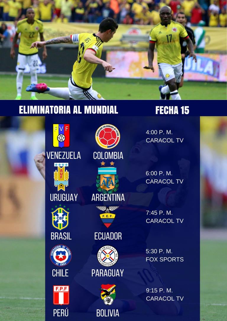 Horarios de los partidos de la eliminatoria en la fecha 15