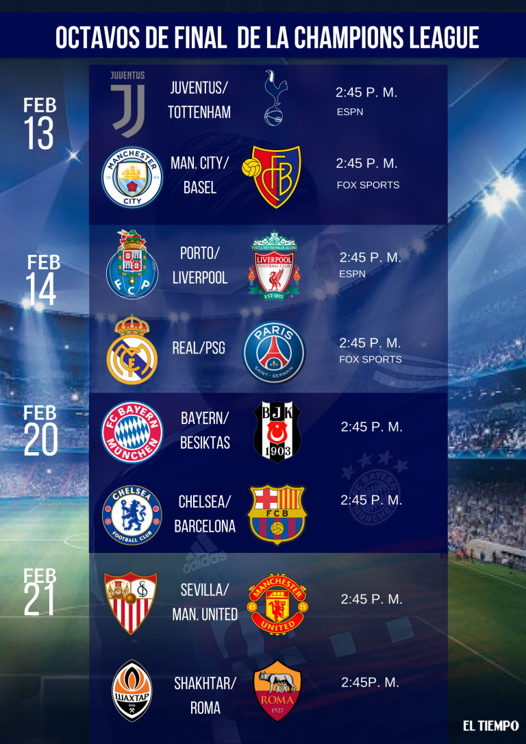 Horarios de los partidos de octavos de final de la Champions League