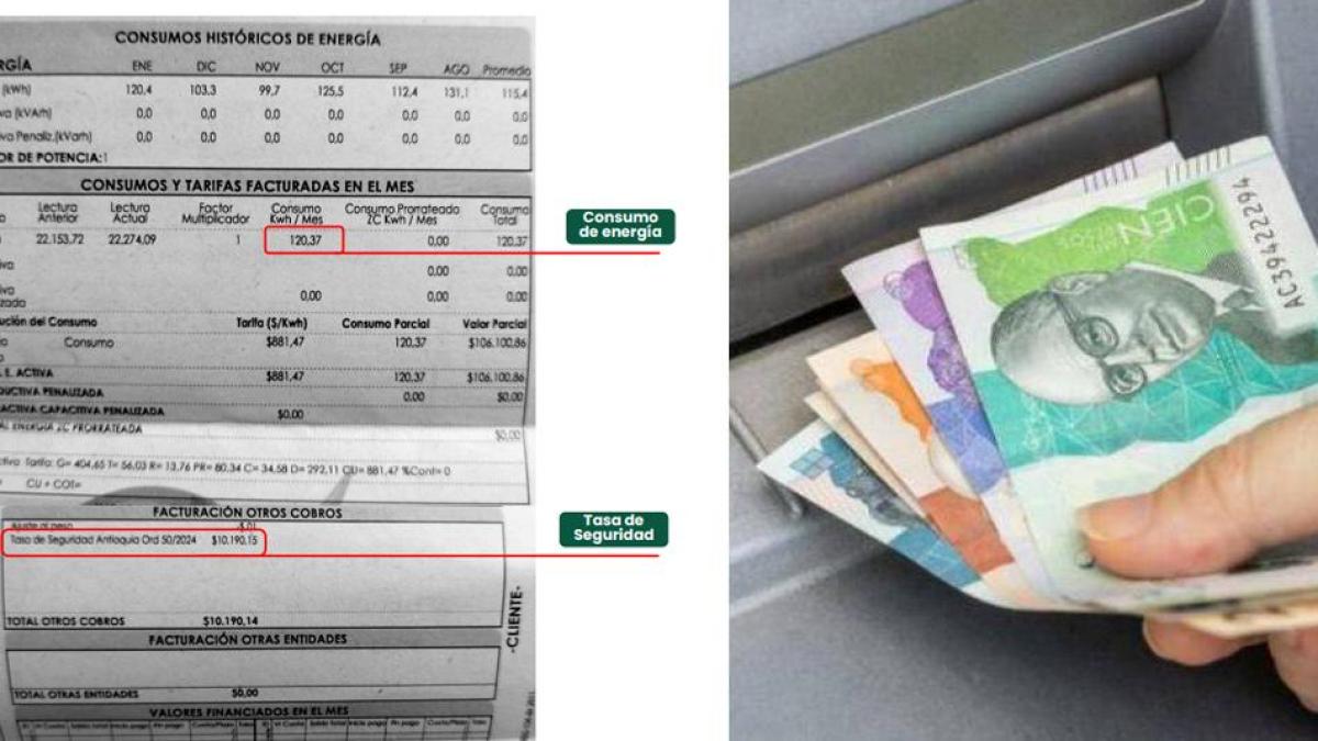 La realidad de la polémica Tasa de Seguridad en Antioquia: esto es lo que han pagado los antioqueños, lo que aún se debe y en lo que se ha invertido