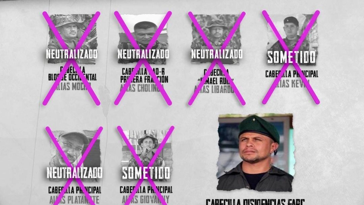 ¿Por qué las disidencias se llevaron el cuerpo de alias Marlon?: lo que reveló el comandante de las Fuerzas Militares