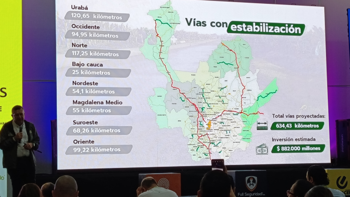 Gobernación de Antioquia entrega detalles y aclara dudas sobre la adjudicación para el mejoramiento de 537 kilómetros de vías