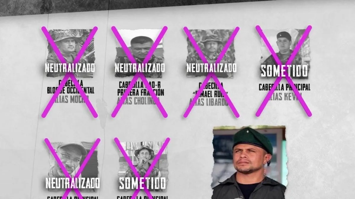 Colombia fears FARC dissident retaliation after death of key commander alias Marlon