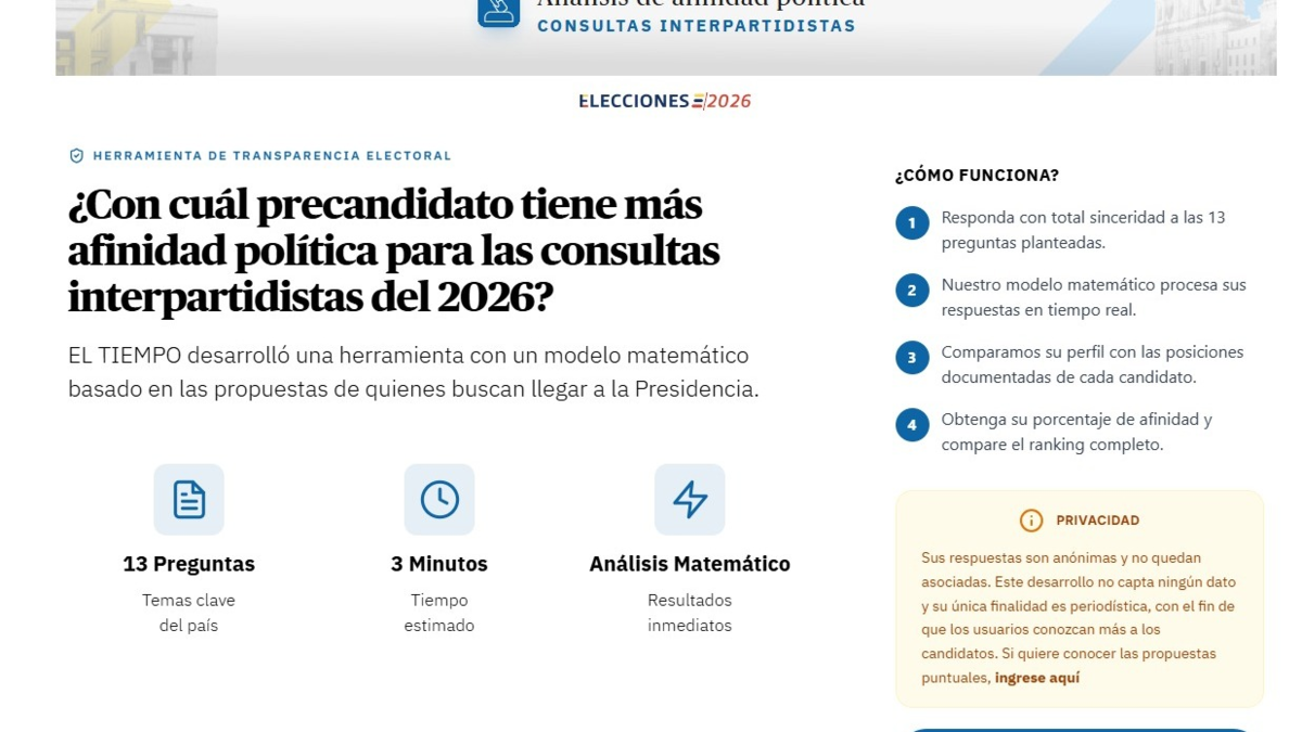 Test: ¿con cuál precandidato tiene más afinidad política para las consultas interpartidistas del 2026? Responda estas preguntas