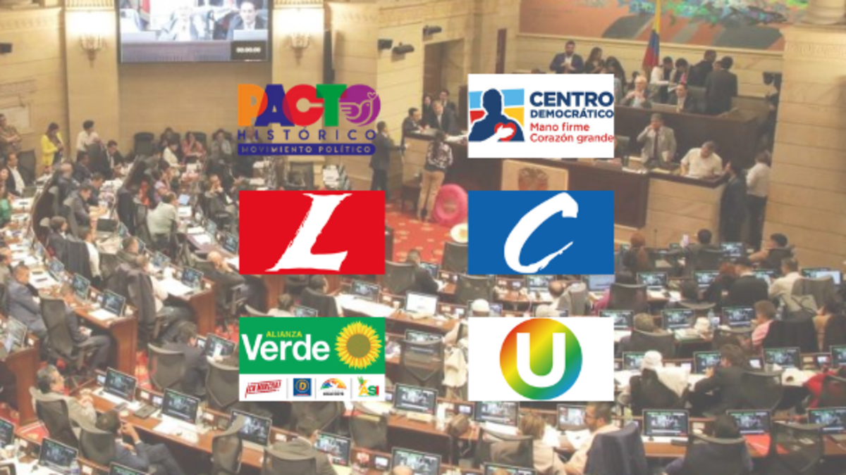 Los principales aportantes y financiadores de las campañas al Congreso 2026: cooperativa que prestó al Pacto y Centro Democrático son los que lideran