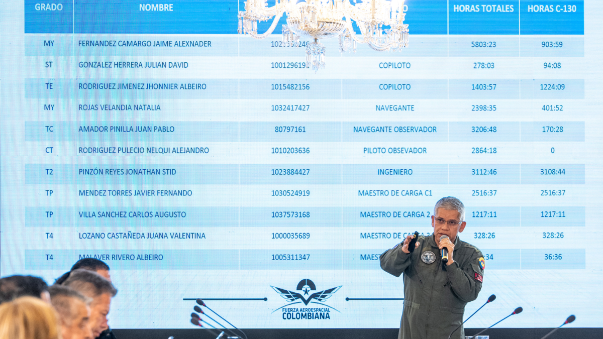 ¿Quién es el comandante de la FAC que rectificó al presidente Petro en televisión nacional por el caso del avión Hércules accidentado en Putumayo?