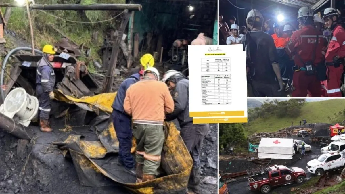 Con los muertos de Sutatausa, víctimas fatales por accidentes en minas son más de 900 en seis años