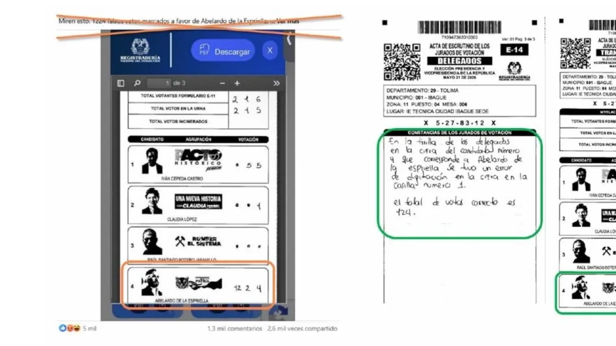 #ElFiltro: tachones en actas electorales de preconteo no prueban fraude en la primera vuelta presidencial de Colombia