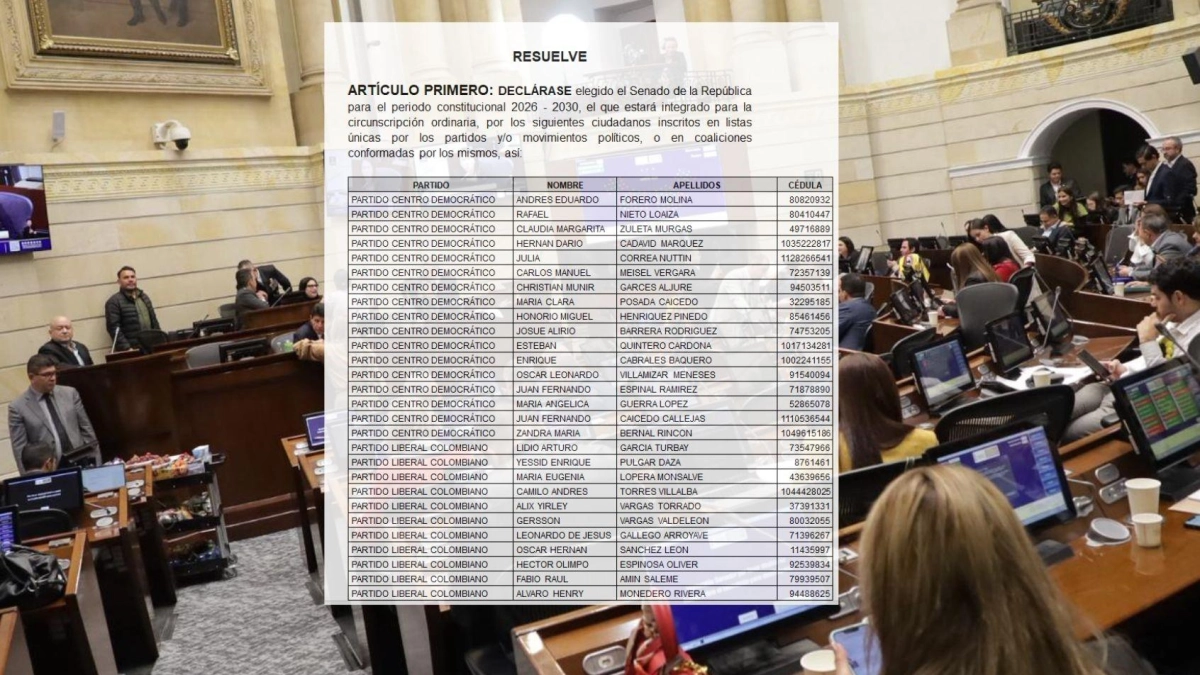 CNE cierra escrutinio del Senado y cambia la foto final: Salvación Nacional gana una curul