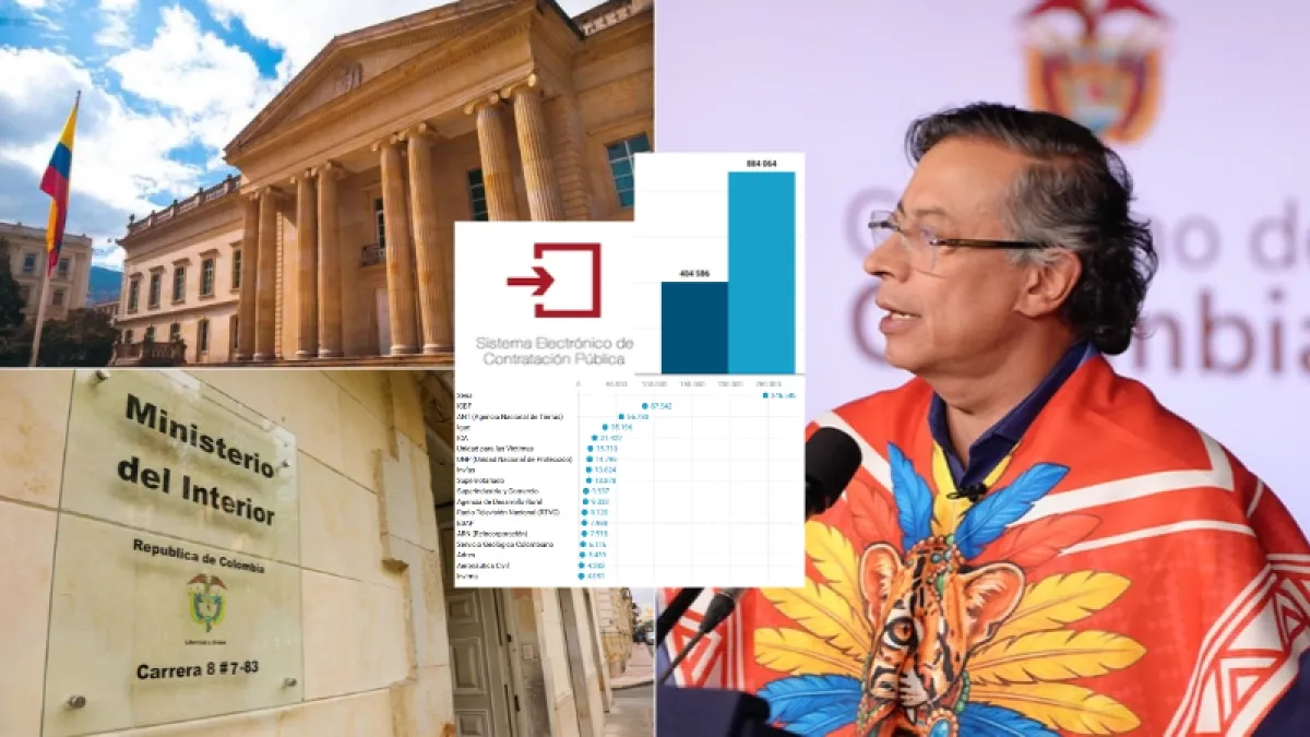 Feria de contratos en el gobierno de Gustavo Petro: órdenes de prestación de servicios se duplicaron respecto a Duque y sumaron cerca de $ 36 billones
