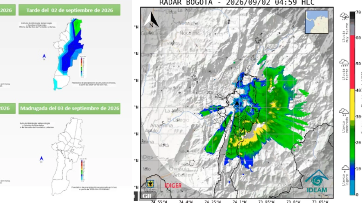 Lluvias en Bogotá hoy 2 de septiembre: el pronóstico del Ideam prevé precipitaciones y tormentas en varias regiones