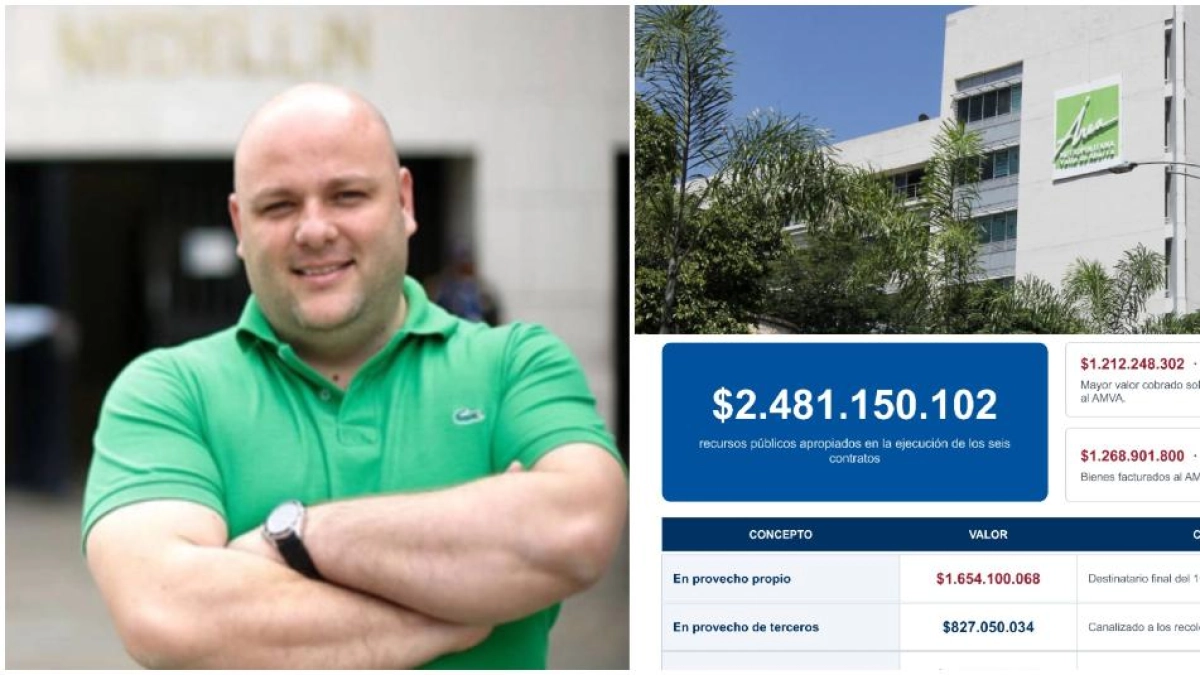 El rompecabezas del escándalo de corrupción en Medellín que tiene a Miguel Quintero a punto de ir preso
