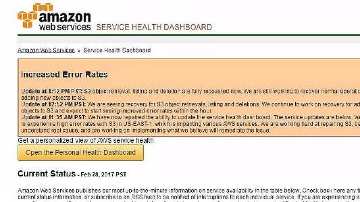 Caída de Amazon Web Services S3