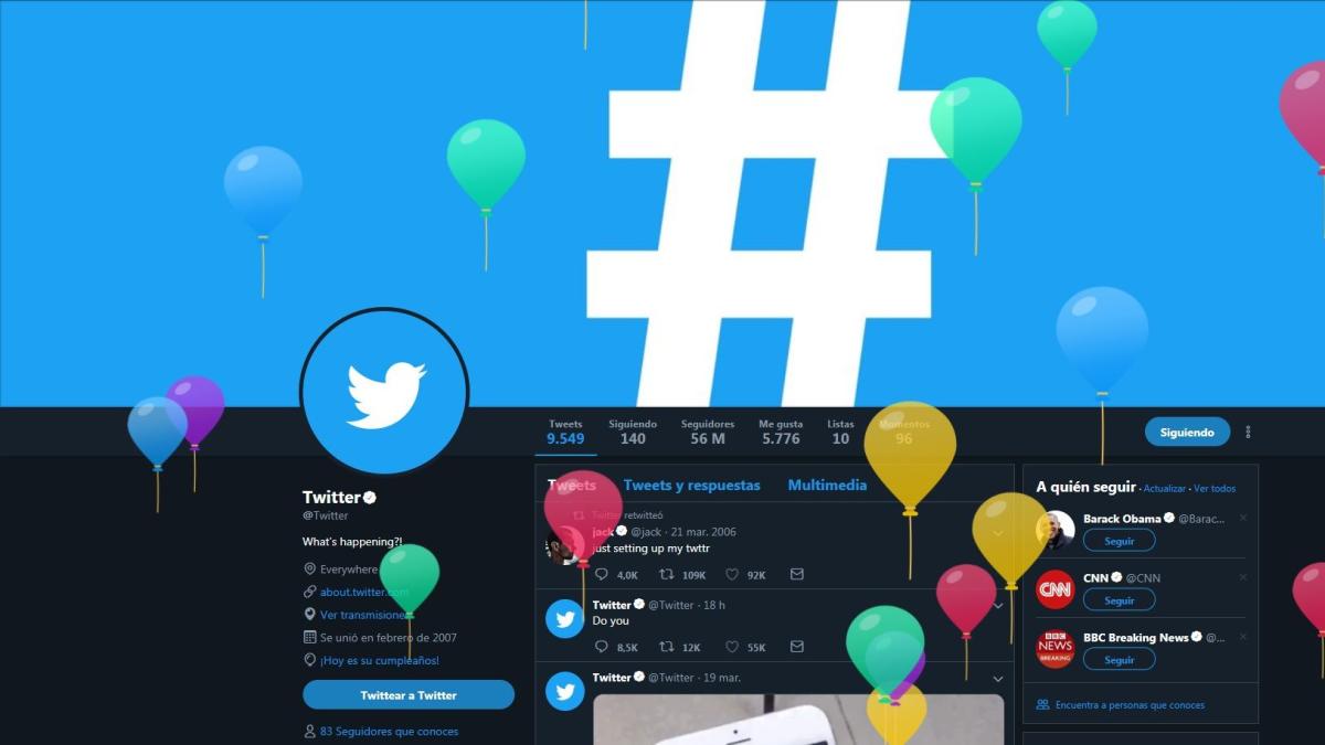 Twitter: Historia y evolución de la red social