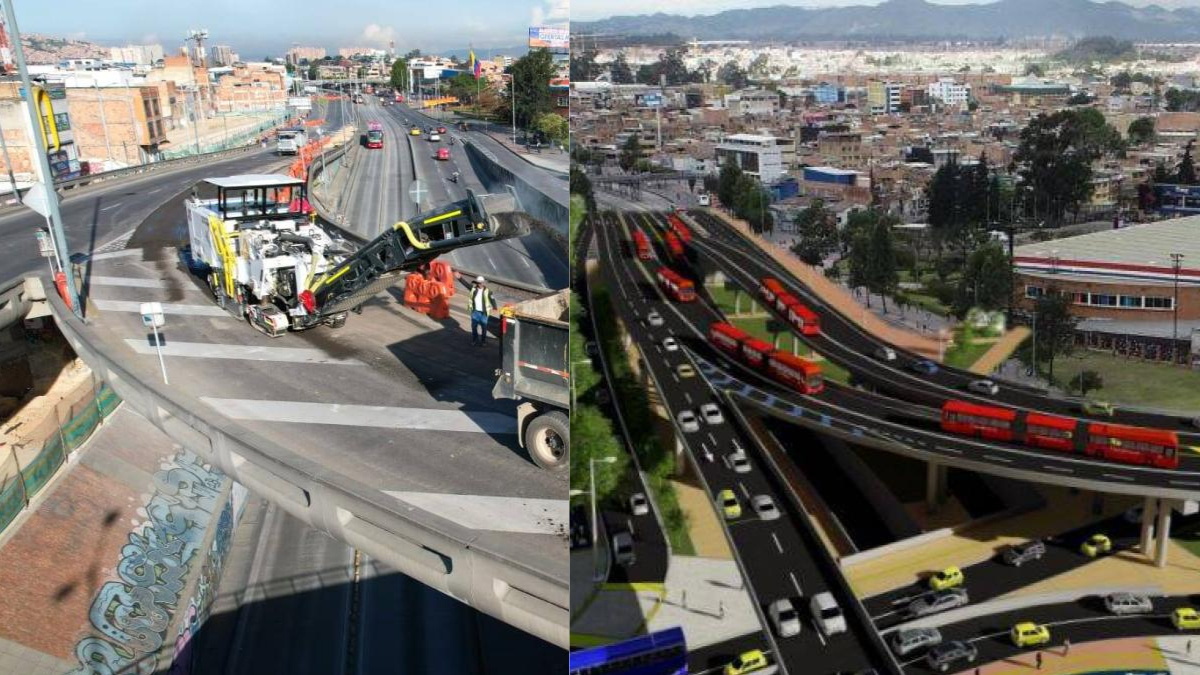 Cierre total de la calzada de la Av. Carrera 68 con Autopista Sur