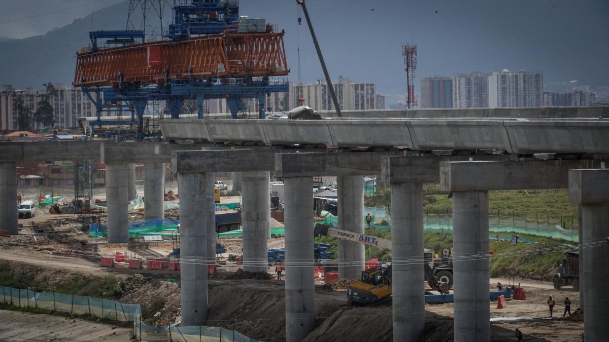 Así le fue a Colombia en el Índice de Oportunidad Global frente