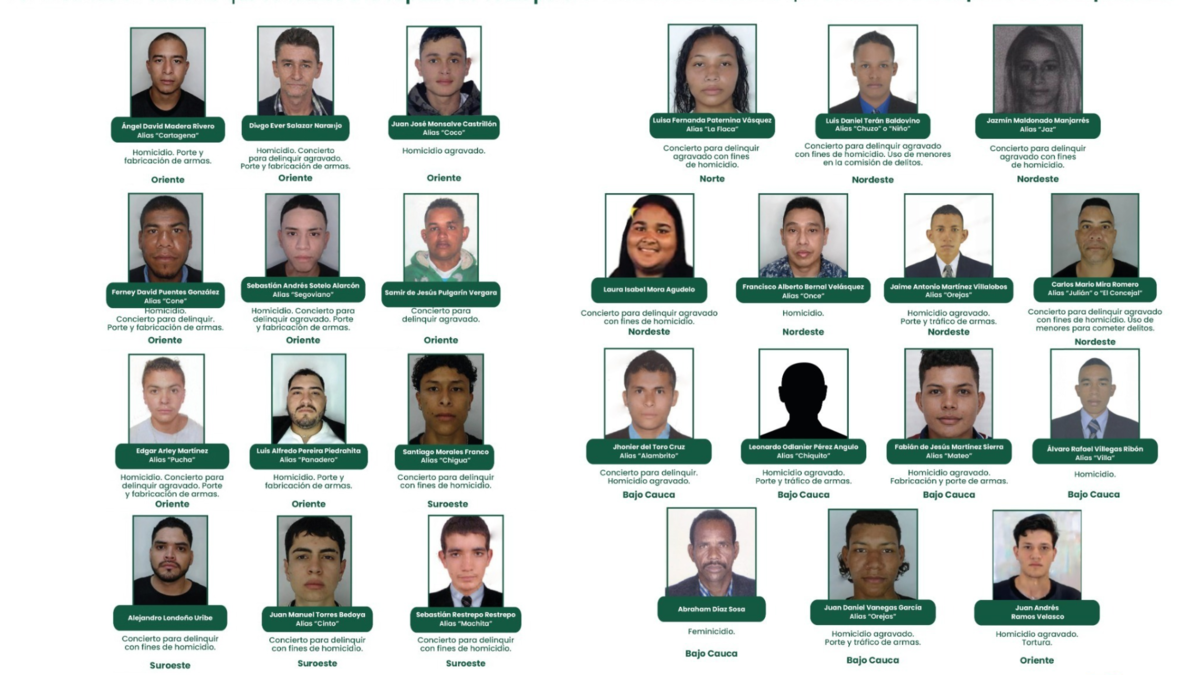 Este es el cartel de los más buscados por homicidio en Antioquia: Gobernación ofreció recompensa de 50 millones por cada uno de los 19 fugitivos