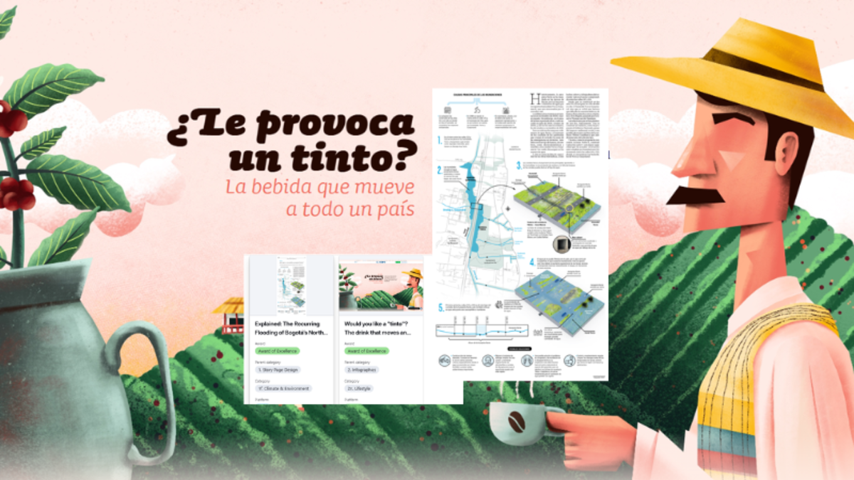 EL TIEMPO gana dos premios de la 'Society for News Design' por trabajos digitales e impresos en 2025