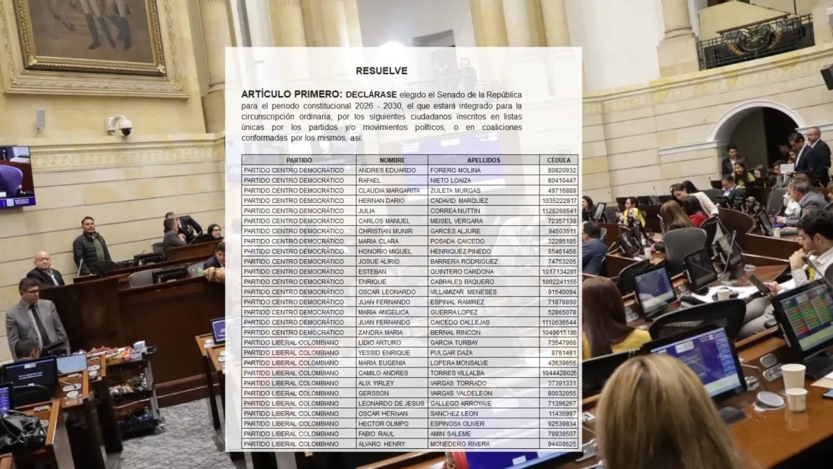CNE culminó el escrutinio del Senado luego de tres meses de las elecciones: estos fueron los cambios frente al preconteo