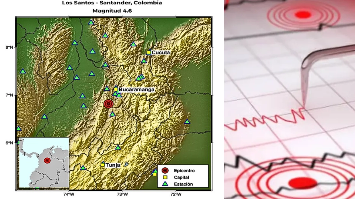 Reportan temblor en Colombia de magnitud 4,6 en Los Santos, Santander: se sintió en varias ciudades del país