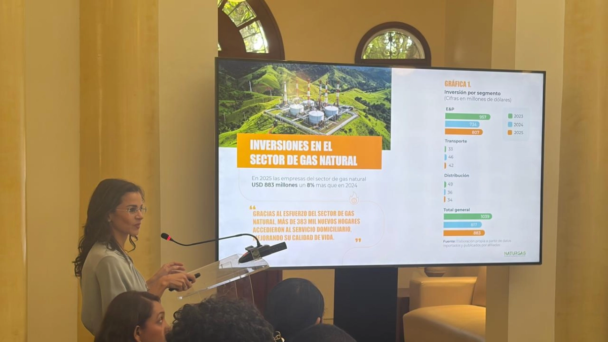 Naturgas pide al Gobierno Nacional reactivar proyectos de fracking en Cesar y Norte de Santander para aumentar oferta de gas en Colombia