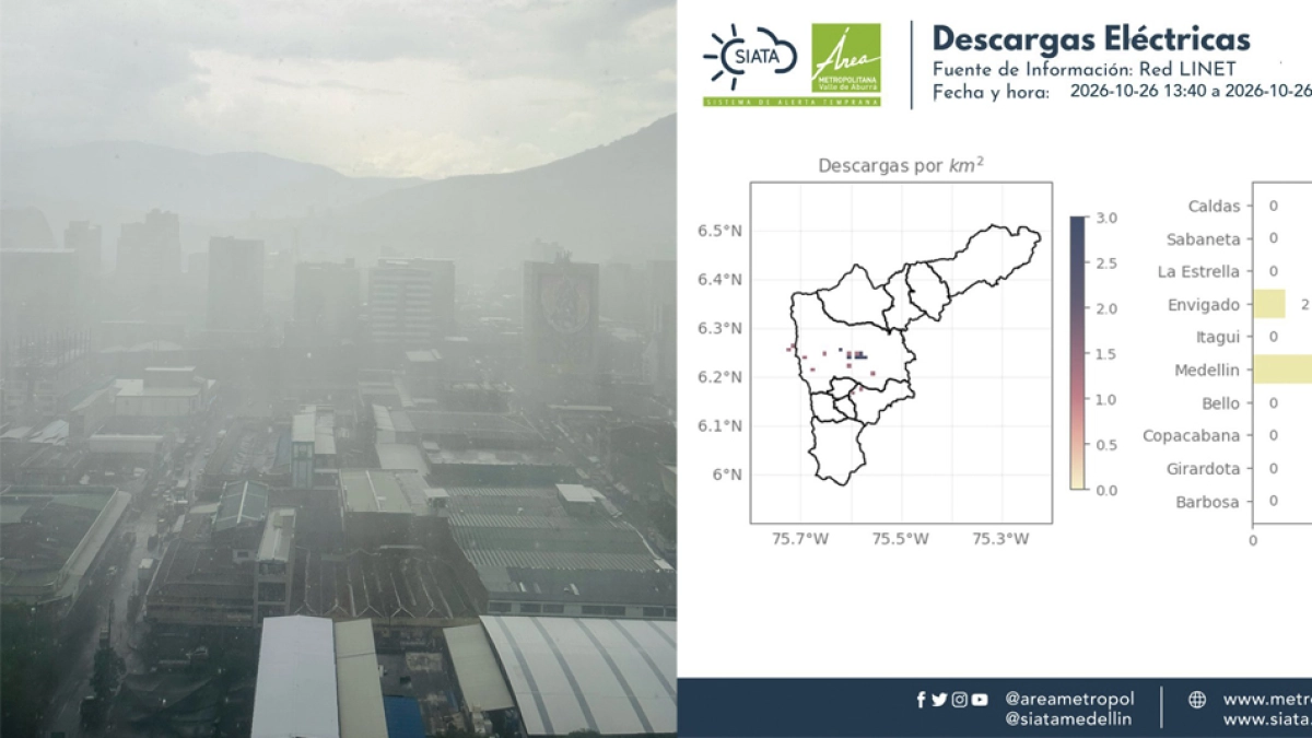 Fuertes lluvias, tormenta eléctrica y emergencias viales azotan Medellín: cayeron 20 descargas eléctricas en media hora
