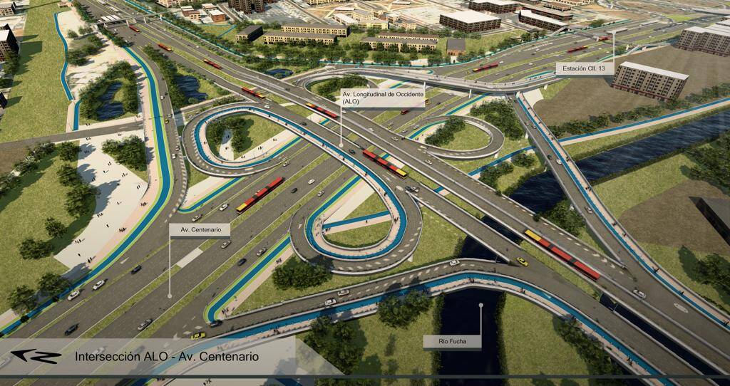 El proyecto de la ampliación de la calle 13 incluye una troncal de TransMilenio con 13 estaciones, una estación cabecera y un patiotaller para albergar 124 buses biarticulados. El costo de la obra asciende a 4,9 billones de pesos que se financiarán entre Nación y Distrito. Fotos: Render IDU.