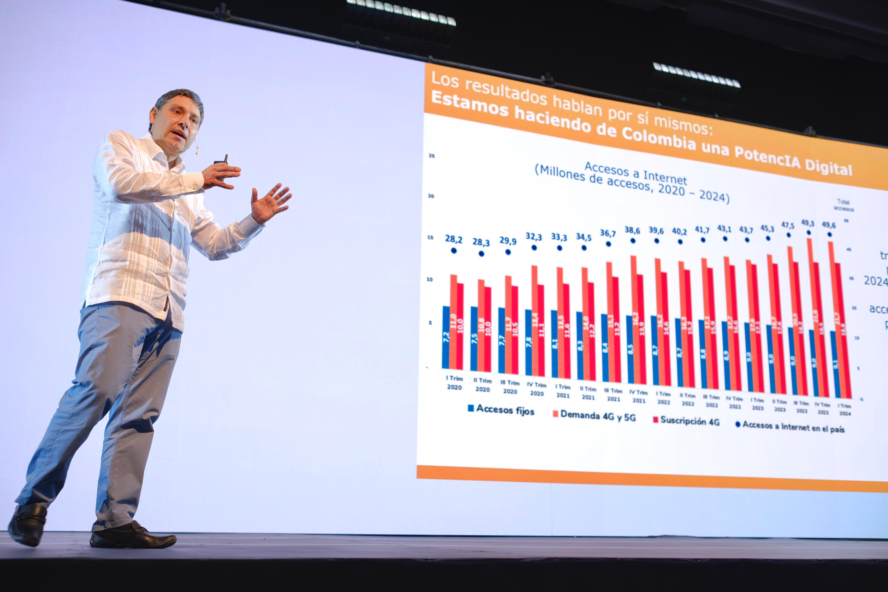 MinTic - Mauricio Lizcano