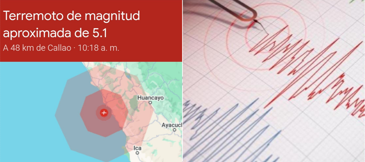 Fuerte sismo de magnitud 5 sacude a Perú y causa pánico en Lima ...
