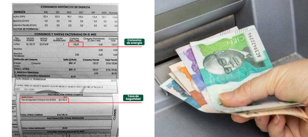 Tasa de seguridad Antioquia