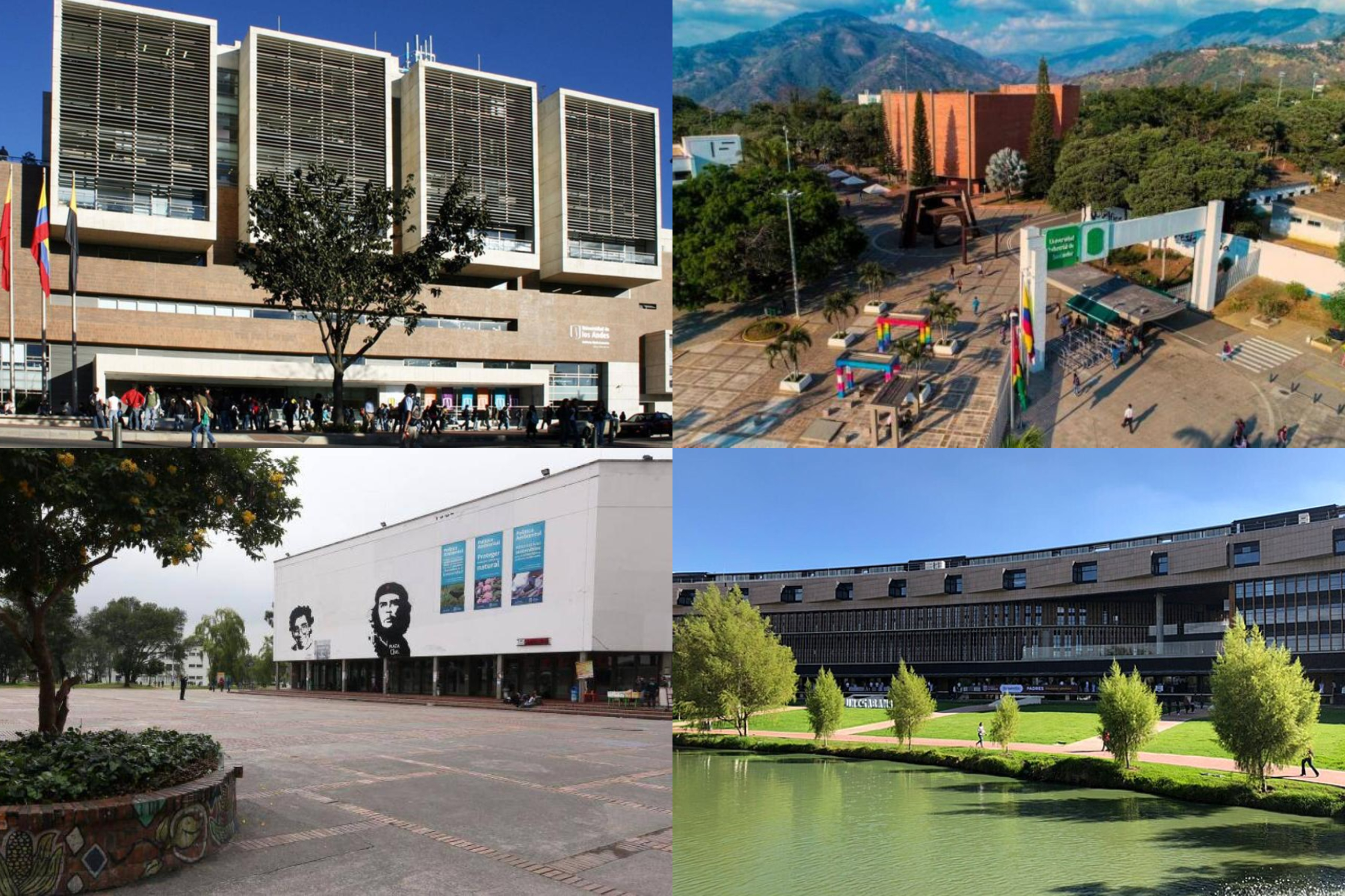 Ranking de Universidades
