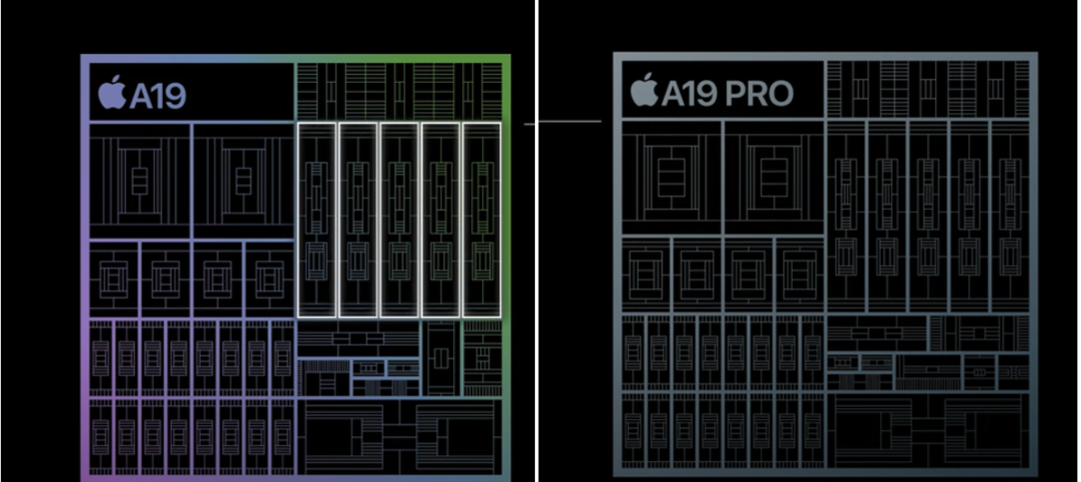 Apple Presenta Los Chips A19 Y A19 Pro Los Procesadores M s Avanzados Apple Presenta Los Chips A19 Y A19 Pro Los Procesadores M s Avanzados