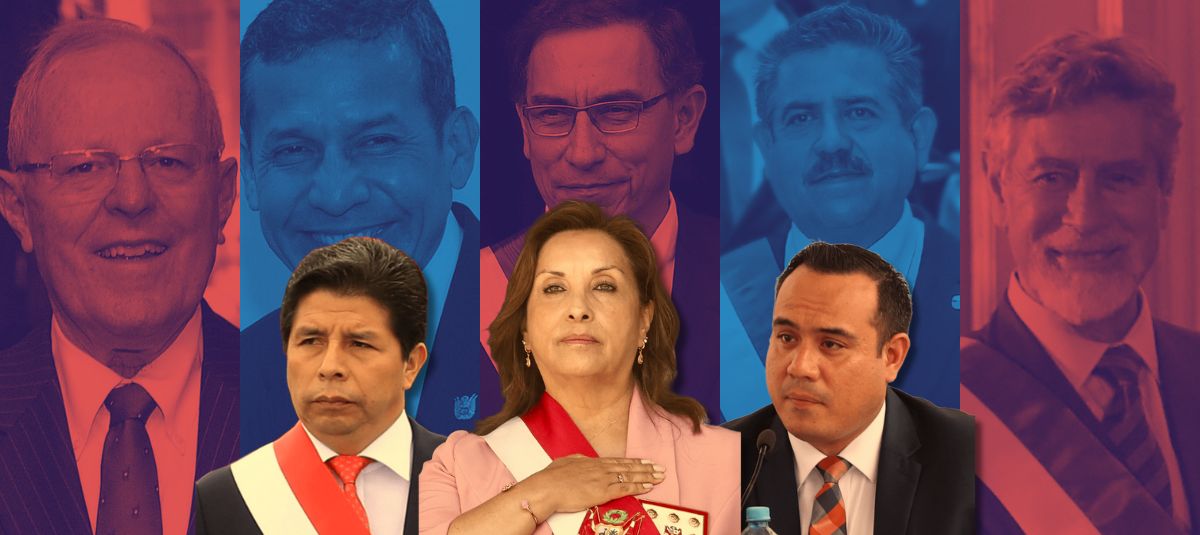 Martín Vizcarra, expresidente peruano, fue condenado a 14 años de cárcel por casos de corrupción cuando era gobernador regional Martín Vizcarra, expresidente peruano, fue condenado a 14 años de cárcel por casos de corrupción cuando era gobernador regional