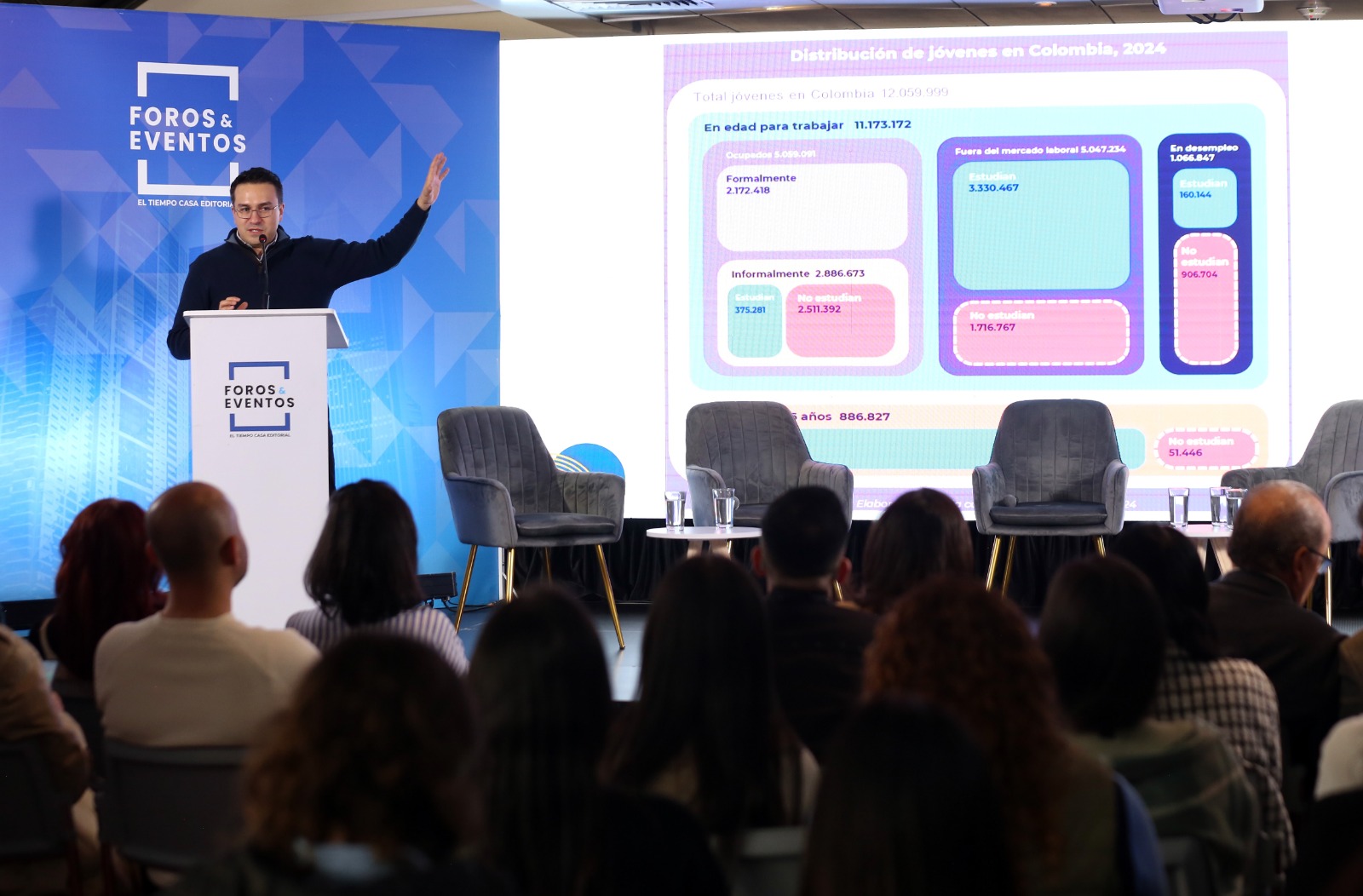 Forumul „+Angajare + Educație”, de EL TIEMPO și Tigo,