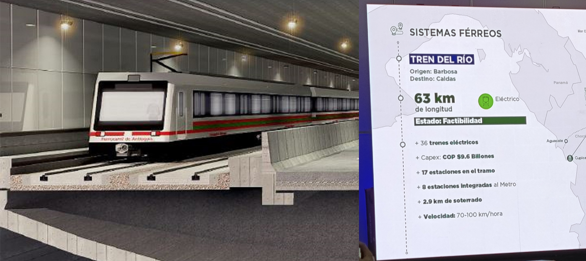 Proyecto Tren del Río