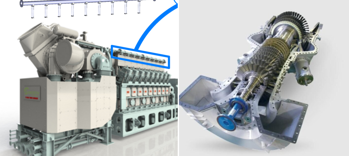 El nuevo sistema, denominado Kawasaki Green Gas Engine