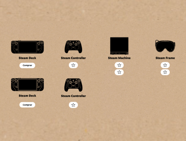 Valve a anunțat trei noi dispozitive: Steam Machine, Steam Frame și o versiune reînnoită a Steam Controller.