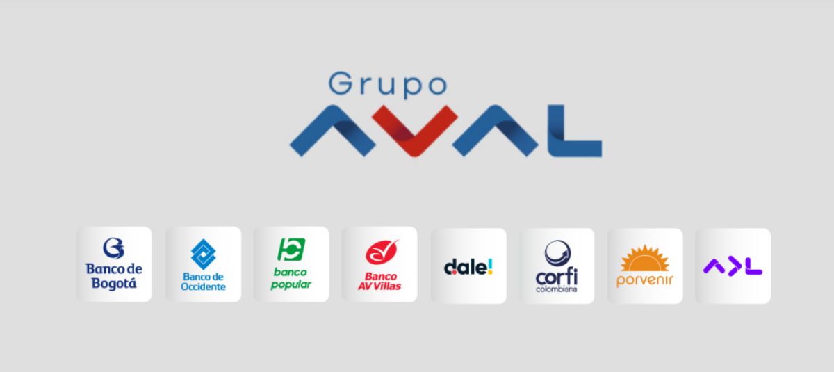 Grupo Aval