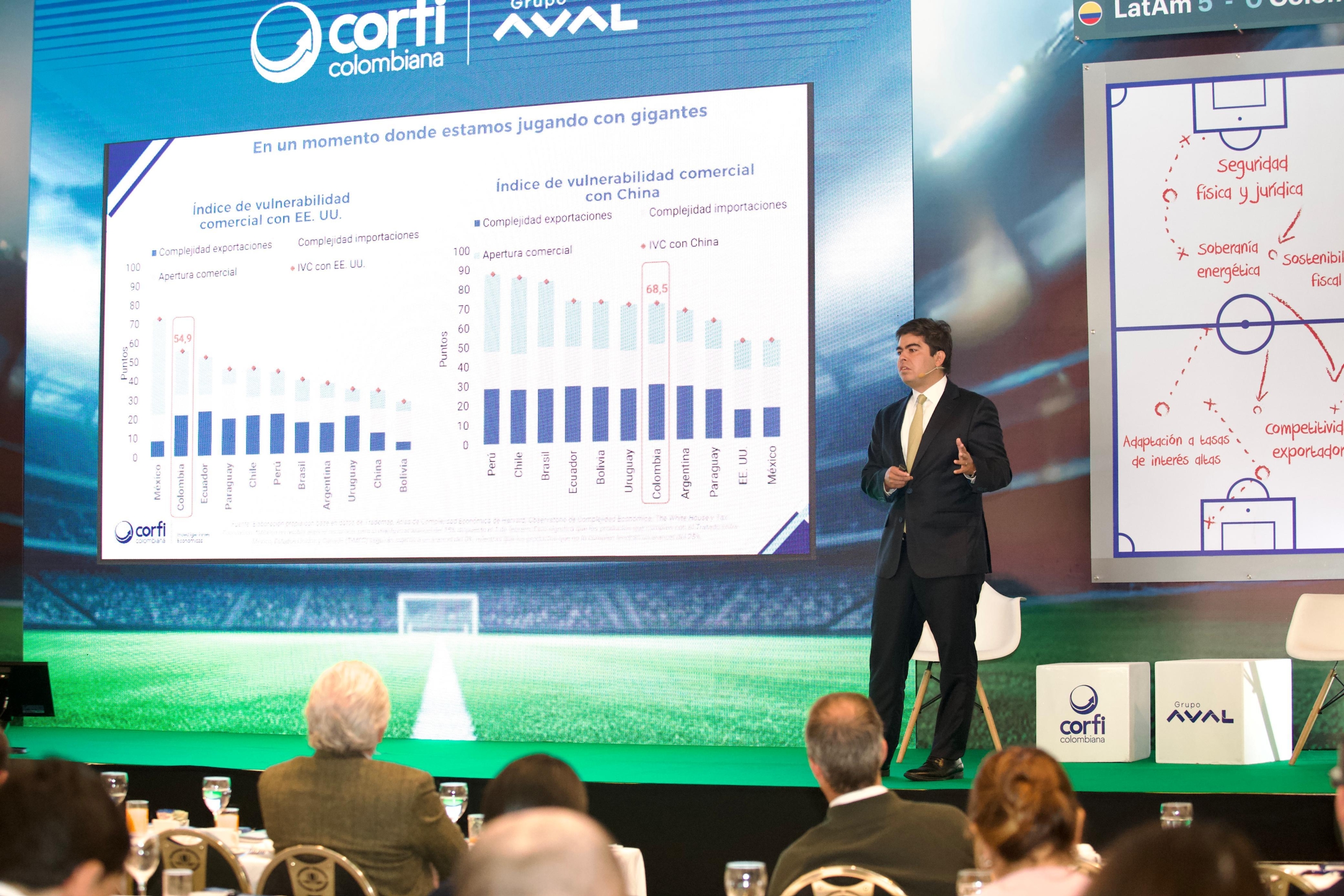 César Pabón - Foro Perspectivas económicas 2026