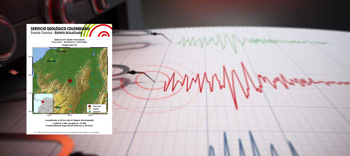 Kolombiya'da bugün sarsıntı | 7 Aralık Pazar gecesi bildirilen deprem: merkez üssü, büyüklüğü ve derinliği