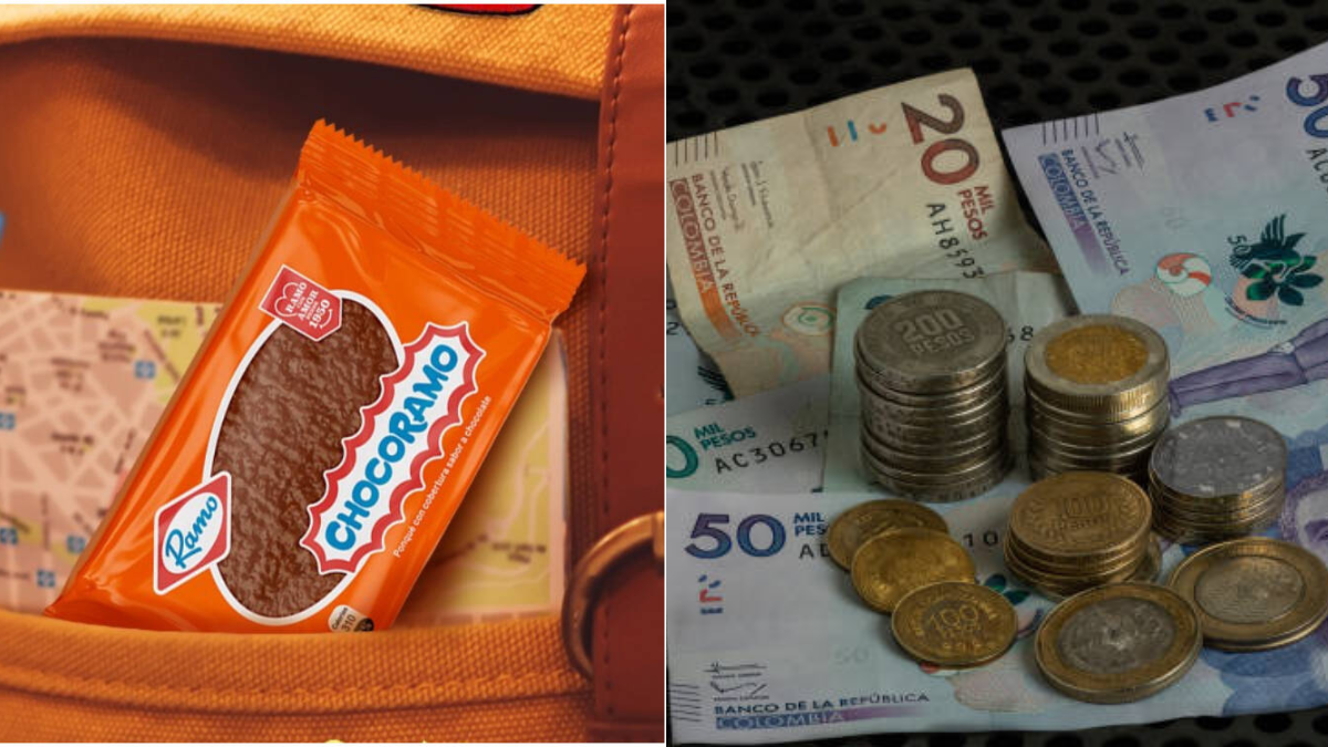 Chocoramo