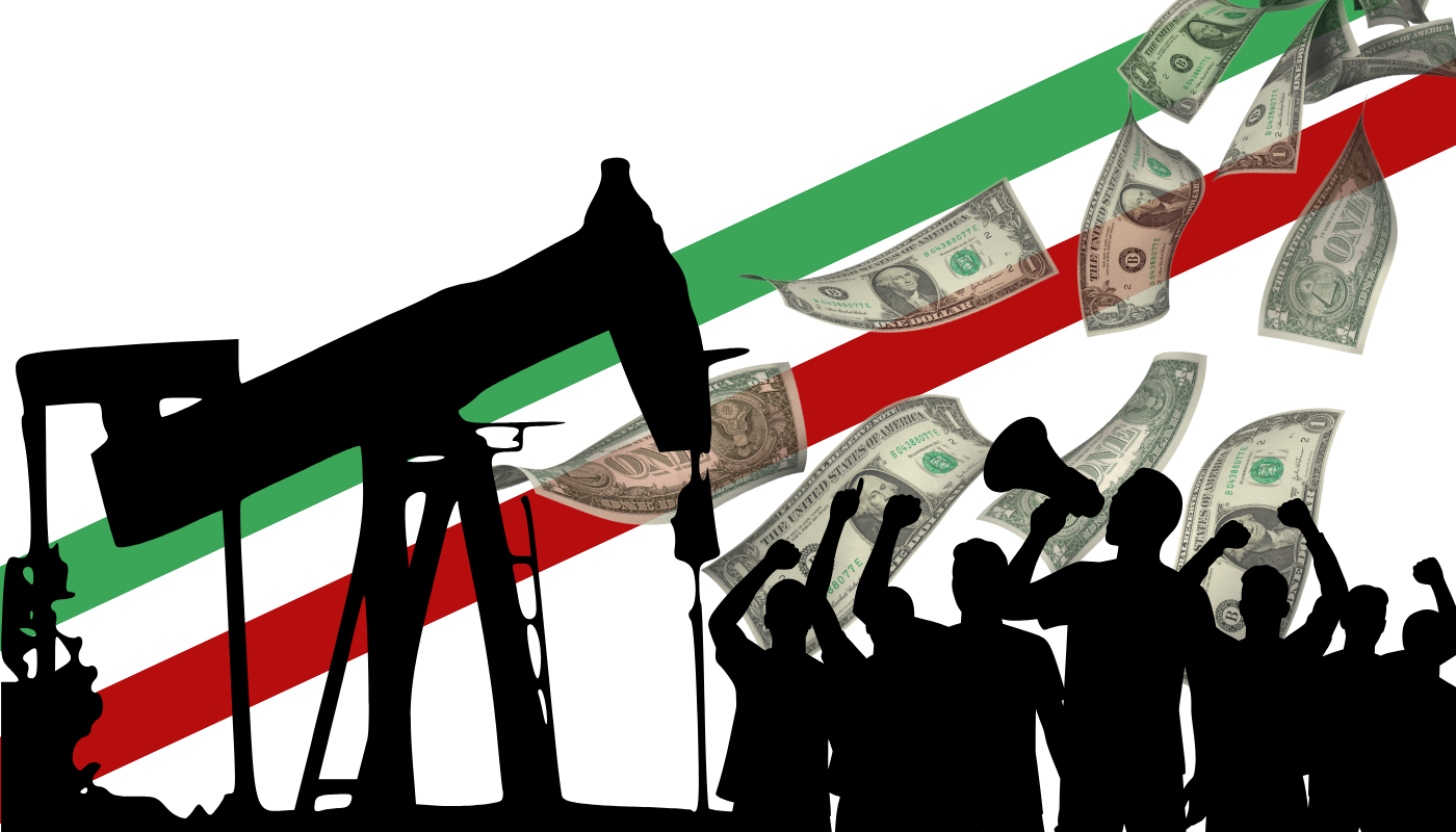 Irán / Petroleo / Economía