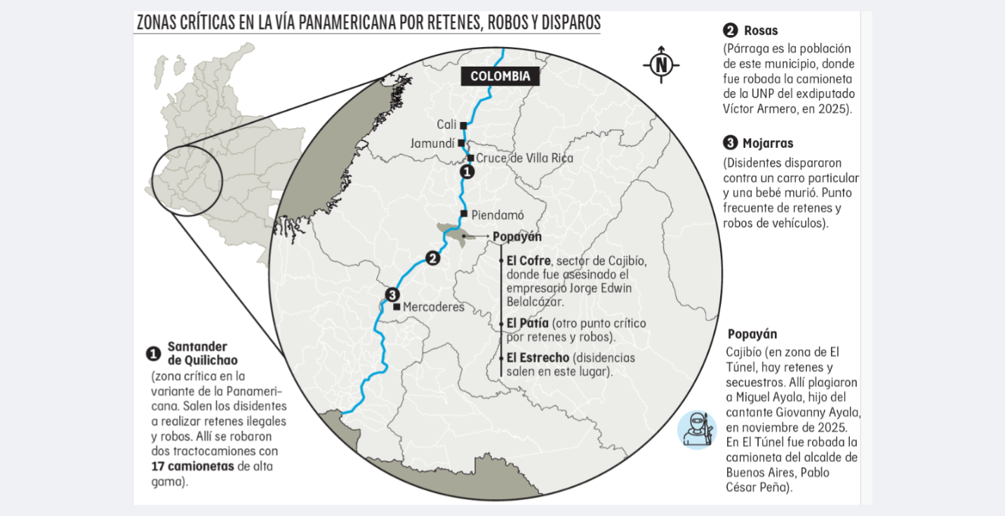 Radiografía de la vía Panamericana: carretera de miedo en el suroccidente del país