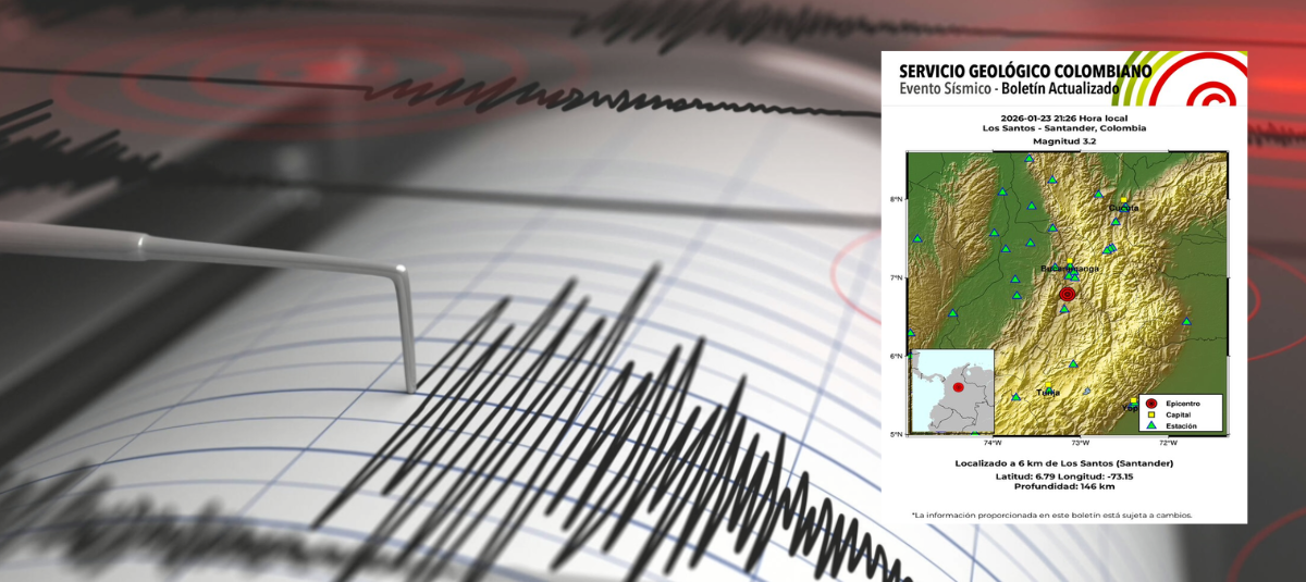 Sismo los santos madrugada 25 de enero