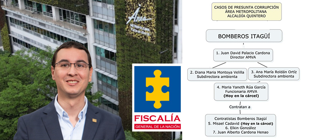 Presunto entramado de corrupción en el Área Metropolitana